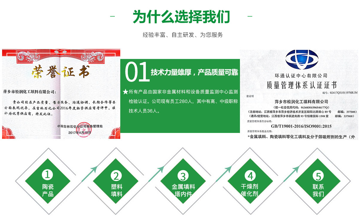 選擇東營市禾潤德生物科技有限公司的理由